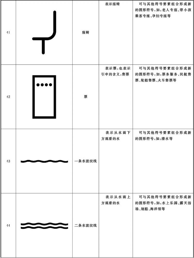 公共信息图形符号第10部分通用符号要素gbt10001102014