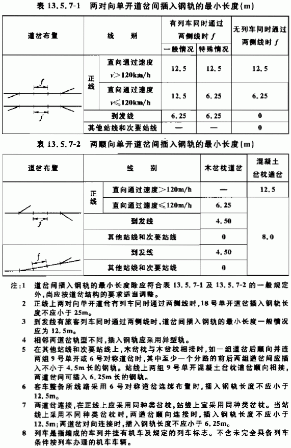 com中华人民共和国国家标准铁路车站及枢纽设计规范code for design