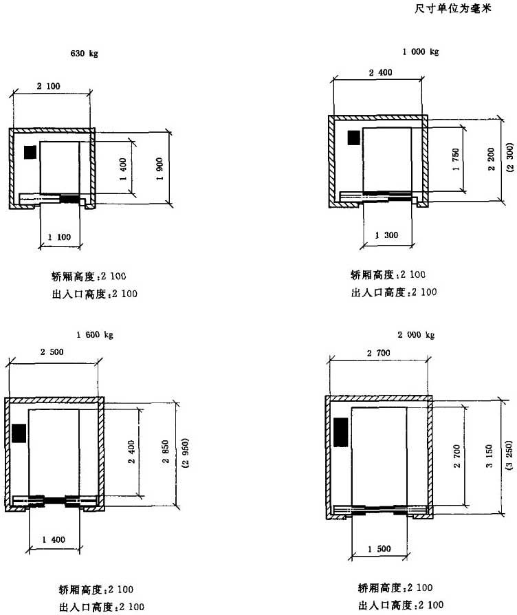 com中华人民共和国国家标准电梯主参数及轿厢,井道,机房的型式与尺寸