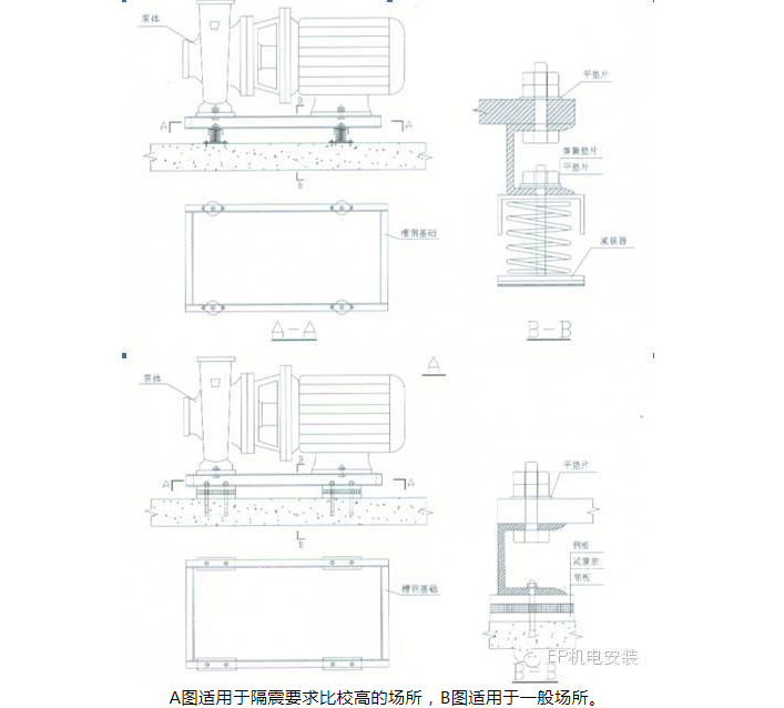 减震要求时,立式水泵安装时参照以上形式,并排立式水泵应采用同一槽钢