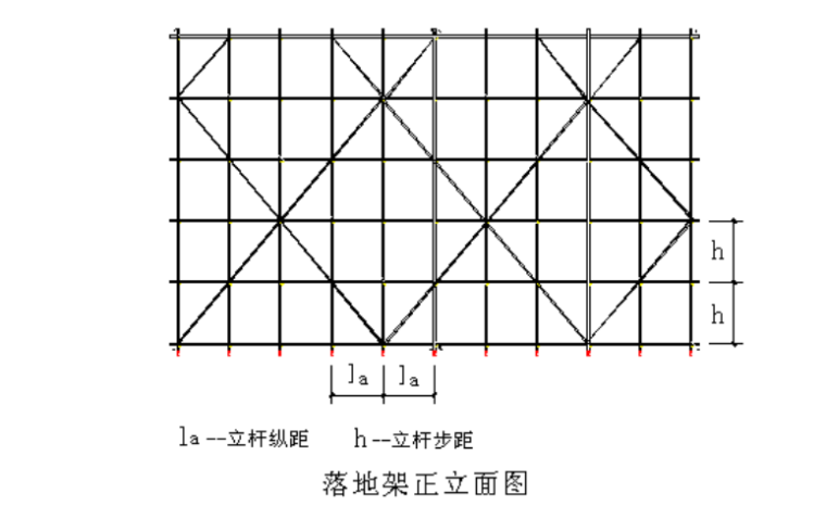 [上海]单层轻型钢结构脚手架搭设施工方案_3