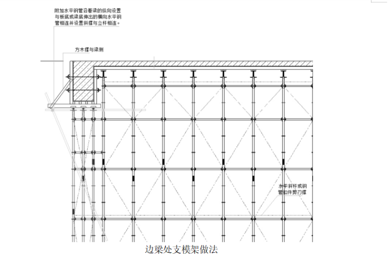 [江苏]7层框架结构实验大楼高支模施工方案_4