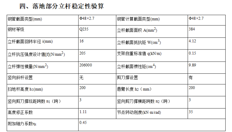 [河北]高支模悬挑计算书（2020）_3