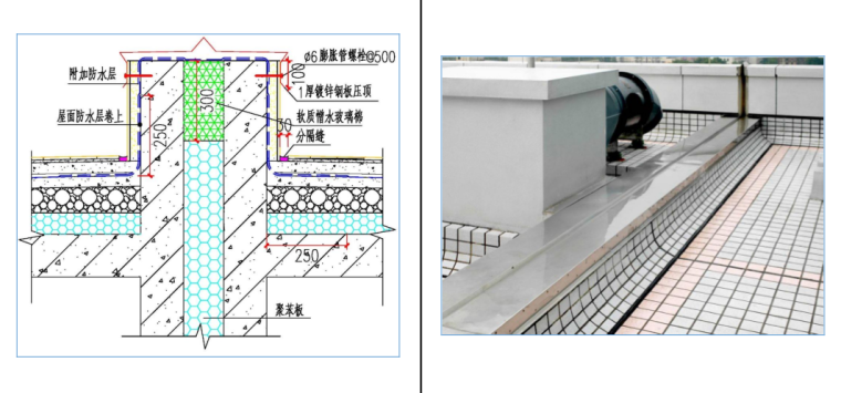 精品工程细部做法图册（2019版）-09 变形缝金属盖板
