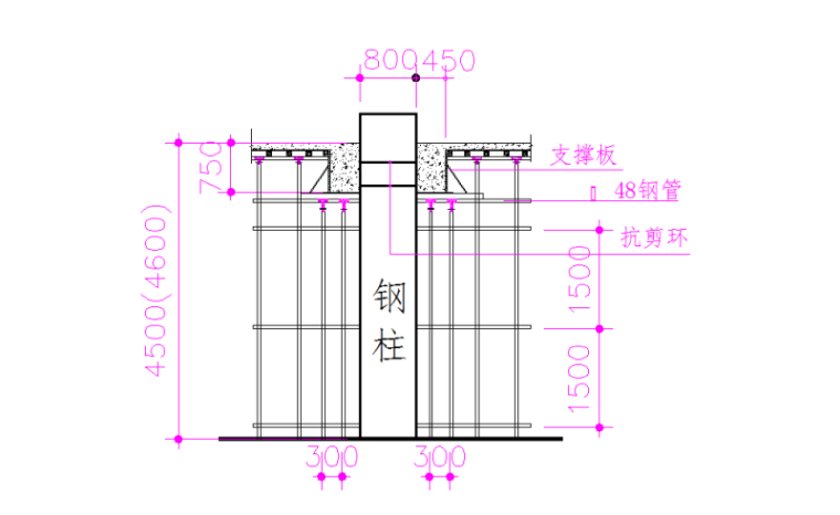 [广西]66 层至停机坪结构层模板施工方案_2