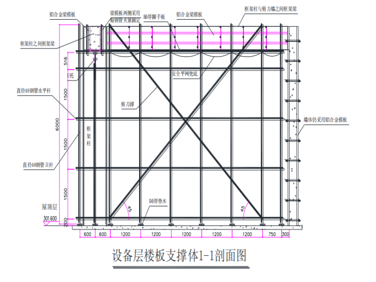 [广西]66 层至停机坪结构层模板施工方案_6