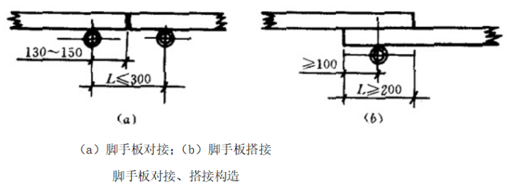 [北京]双排落地式脚手架技术交底_4