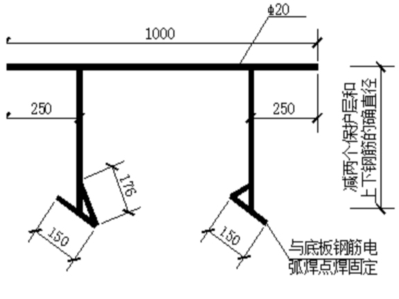 住宅楼及地下室项目钢筋工程施工方案_4