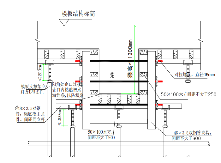 [天津]31000平钢框架博物馆施工组织设计_7