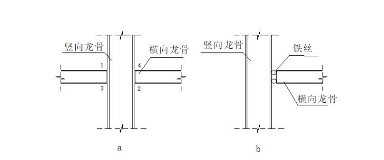 [青岛]钢架结构体育馆装饰幕墙施工组织设计_9