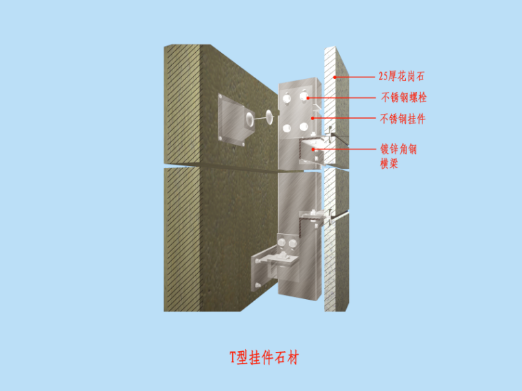 [青岛]钢架结构体育馆装饰幕墙施工组织设计_10