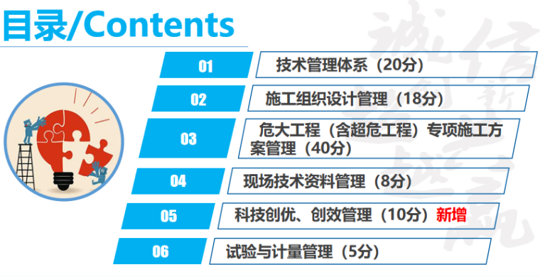 项目季度检查表培训资料PPT（2020）_2