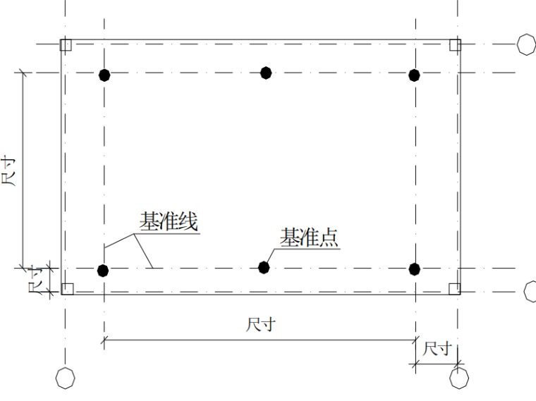 公共设施外墙装饰技术标_施工组织设计-基准点