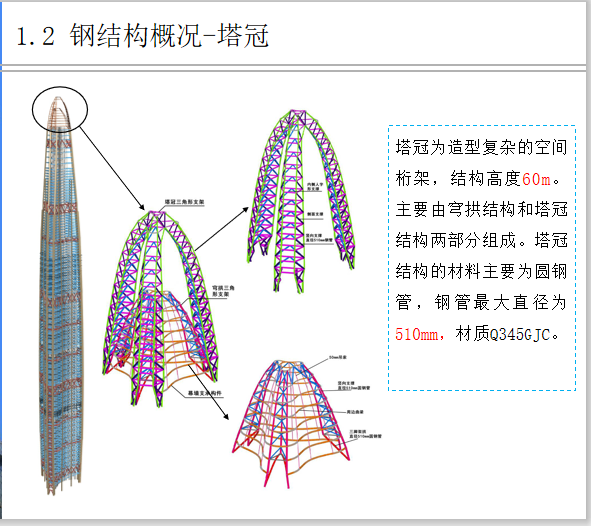 武汉钢框架混凝土核心筒施工汇报(55页)_3