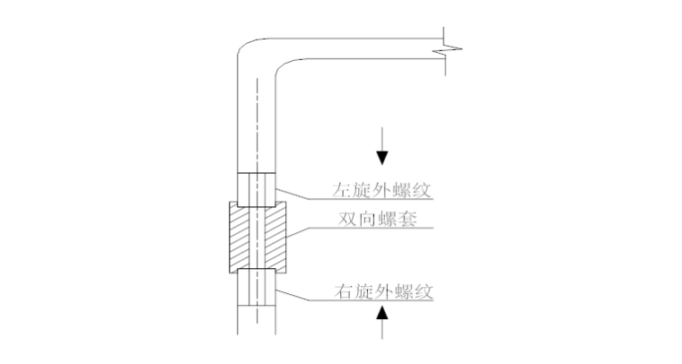 28层框架结构洋房项目施工组织设计-04 螺纹套筒安装示意图