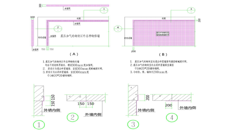 17层剪力墙结构住宅楼项目施工组织设计-04 耐碱玻璃纤维网布