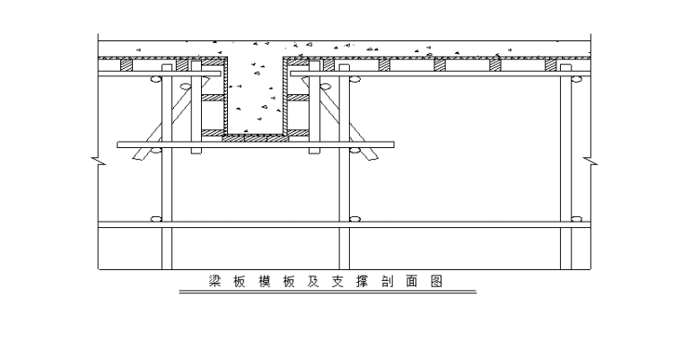 11层剪力墙结构住宅楼施工组织设计(101页)-02 梁、顶板模板