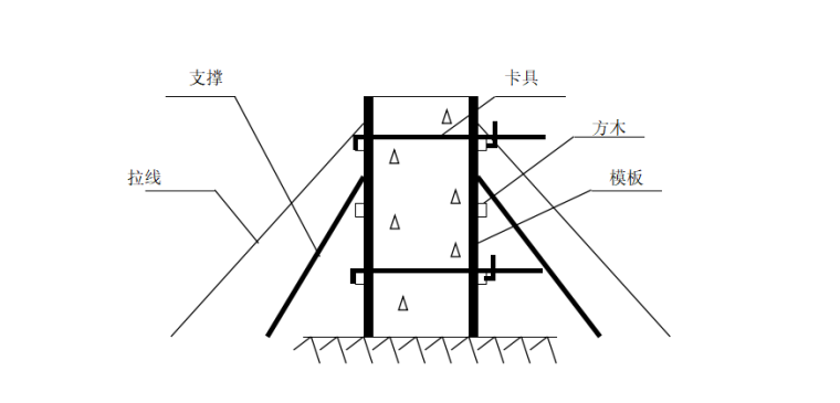 34层剪力墙结构公建住宅楼施工组织设计-03 边柱、角柱模板安装