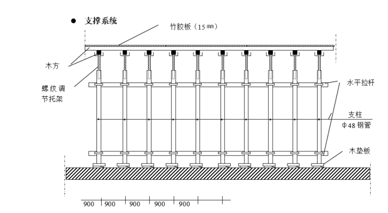 34层剪力墙结构公建住宅楼施工组织设计-06 楼板支撑图