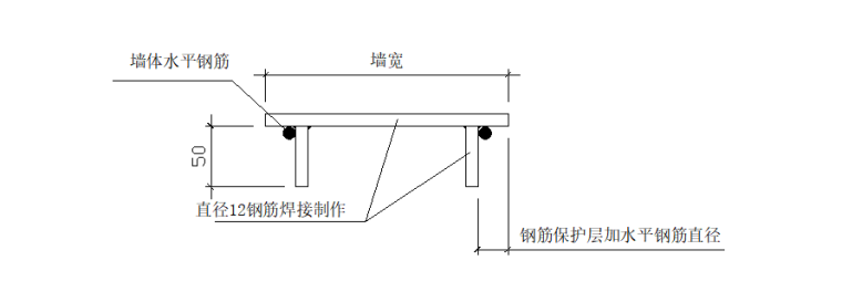 17层剪力墙结构住宅楼施工组织设计(131页)-02 墙体钢筋绑扎