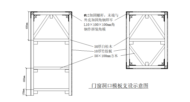 17层剪力墙结构住宅楼施工组织设计(131页)-08 门窗黄洞口模板支设