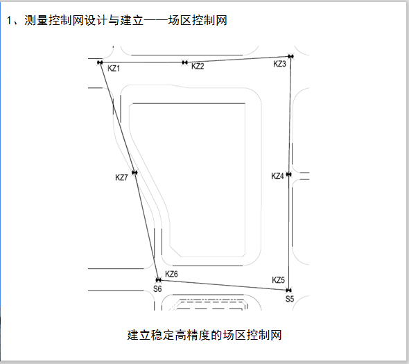 深圳超高层项目钢结构测量技术应用介绍PPT_5