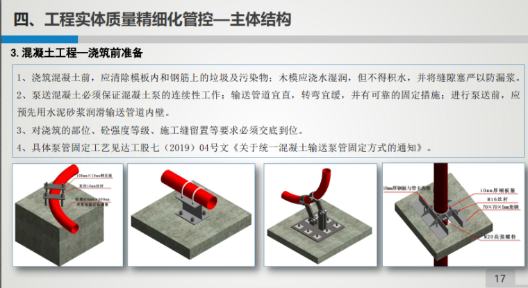 2020年工程质量标准化精细化管控措施（下册_6