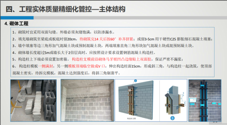 2020年工程质量标准化精细化管控措施（下册_11