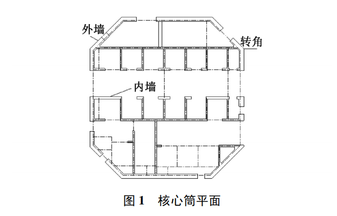 液压爬模布料机一体化施工技术论文（2020）_1