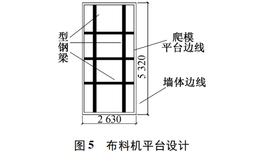 液压爬模布料机一体化施工技术论文（2020）_5