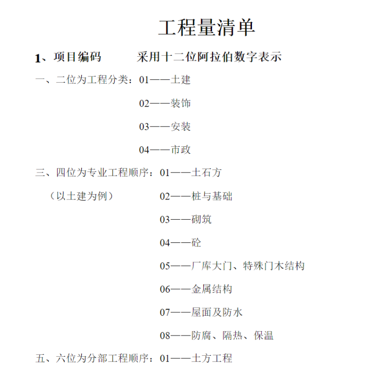 清单造价费用组成-封面