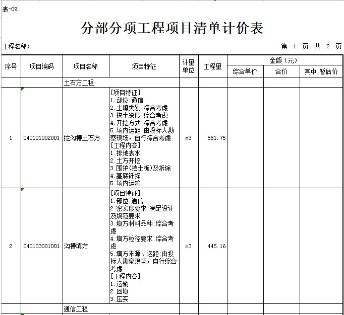 接导综合改造项目清单(含图纸)-6、分部分项工程项目清单计价表