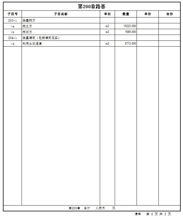 通村公路工程清单(含图纸)-5、路基