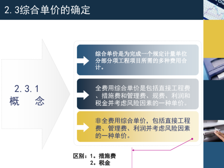 《工程造价基本理论》PPT演示课件_6