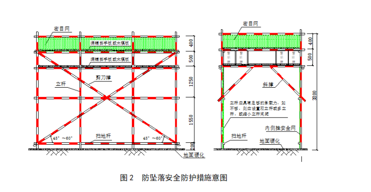 [天津]框剪结构医院安全文明施工方案_3