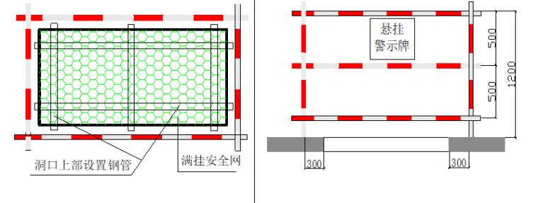 [天津]框剪结构医院安全文明施工方案_5