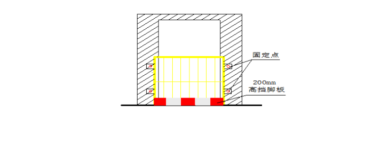 [天津]框剪结构医院安全文明施工方案_6