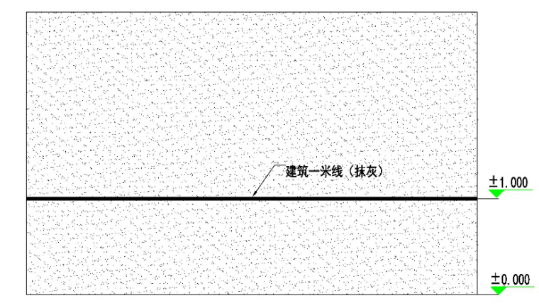 在建项目控制线设置指引(2017版)-建筑一米线抹灰