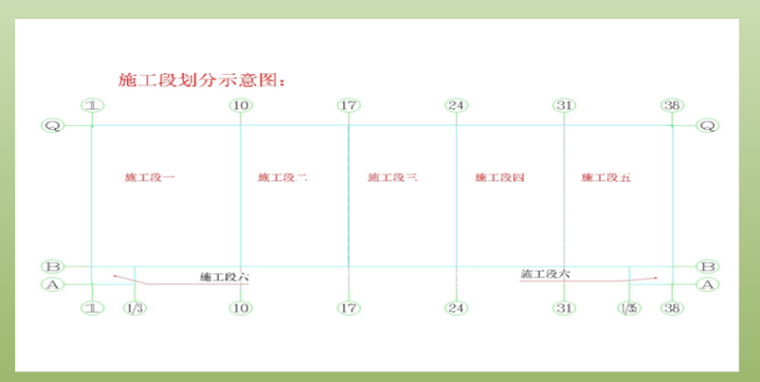 建筑安装工程技术标答辩陈述报告PPT-02 施工段的划分