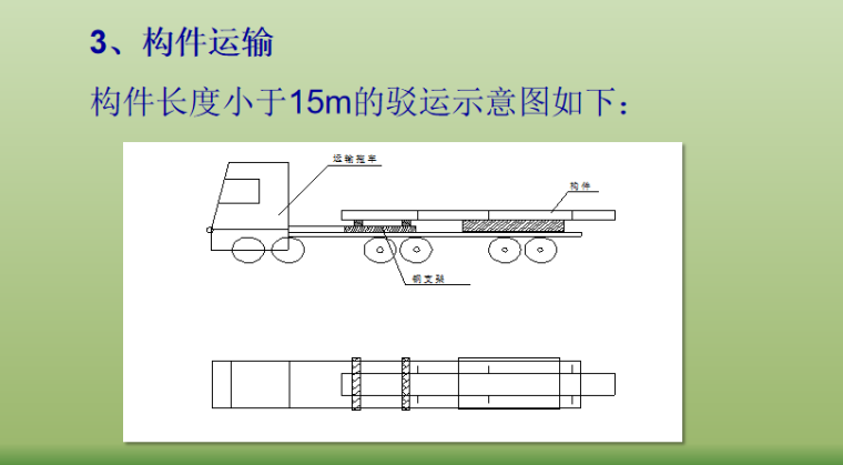 建筑安装工程技术标答辩陈述报告PPT-10 构件运输