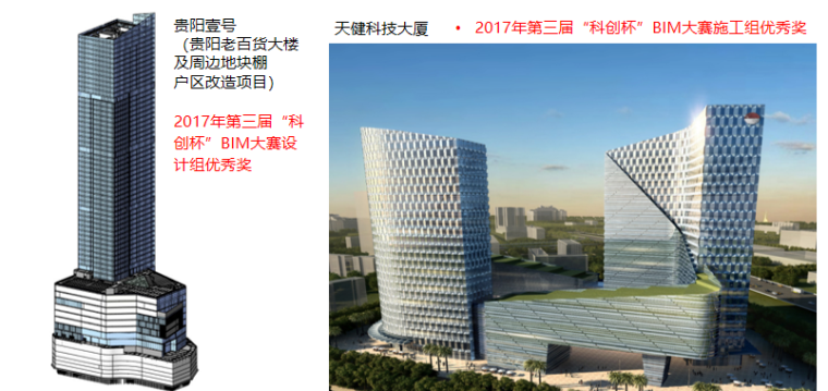 从BIM到CIM迎接中国城市建设管理及运营模式-部分BIM应用实践案例2