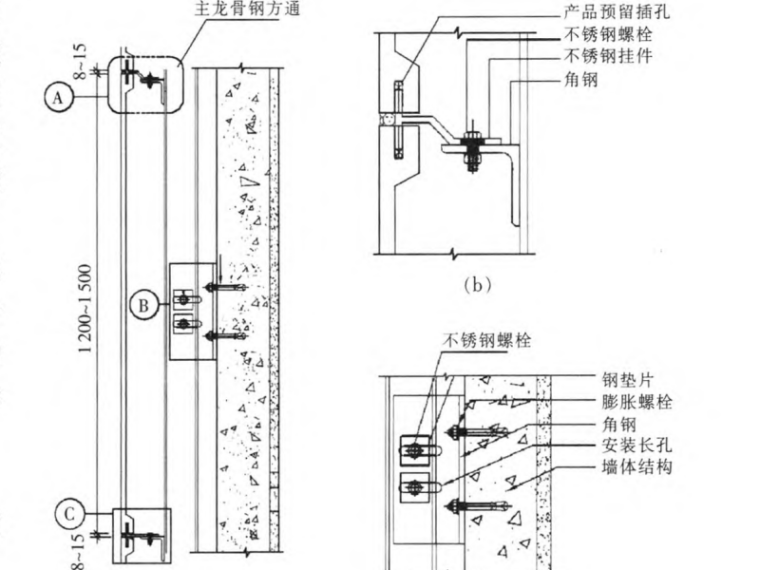 GRC成就建筑幕墙和屋面艺术之美-GRC单层板连接构造示意