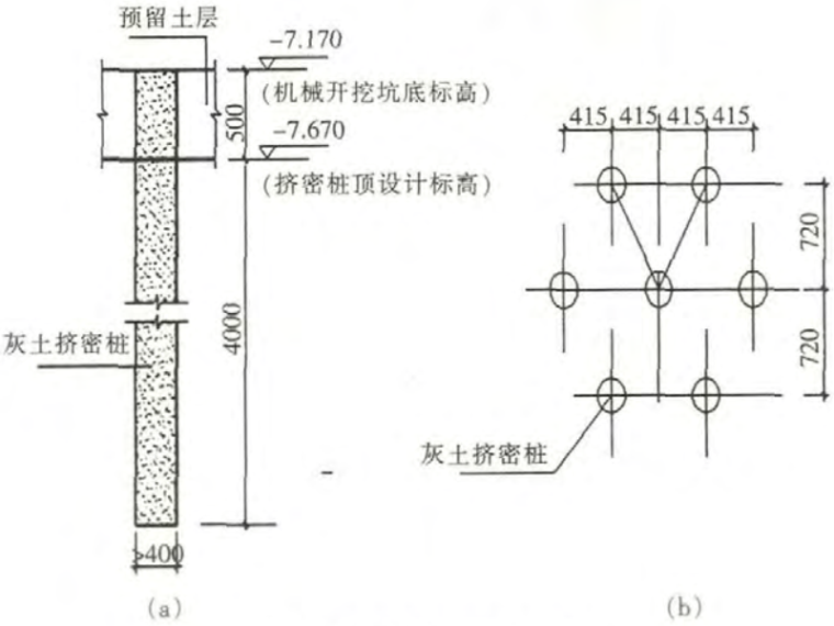 湿陷性黄土地基处理方案比选与设计-图1 灰土挤密桩施工示意