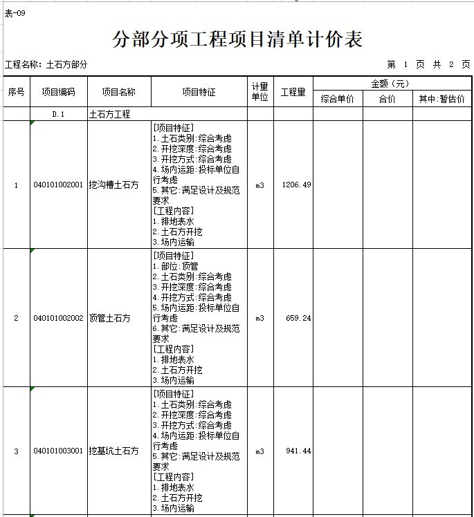 污水管线工程清单(含图纸)-5、分部分项工程项目清单计价表