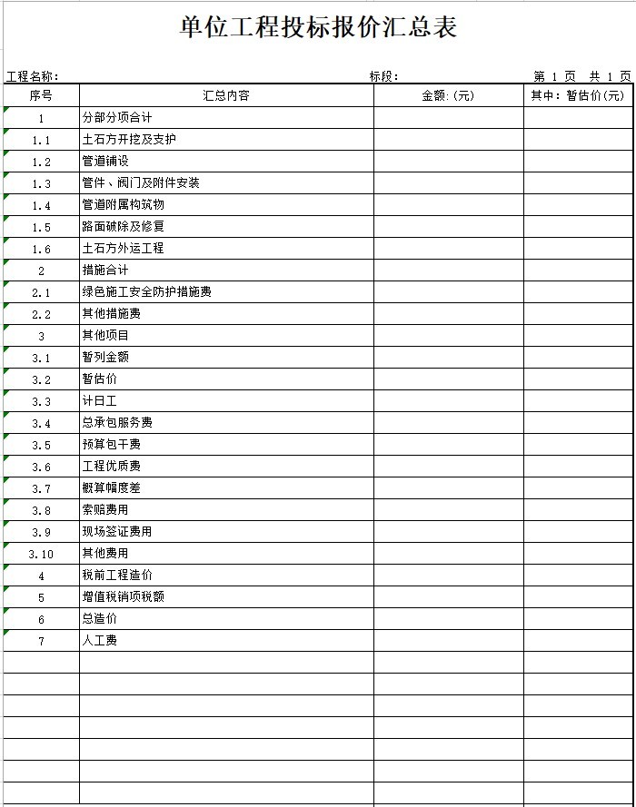 农村供水改造工程工程量清单-1、单位工程投标报价汇总表