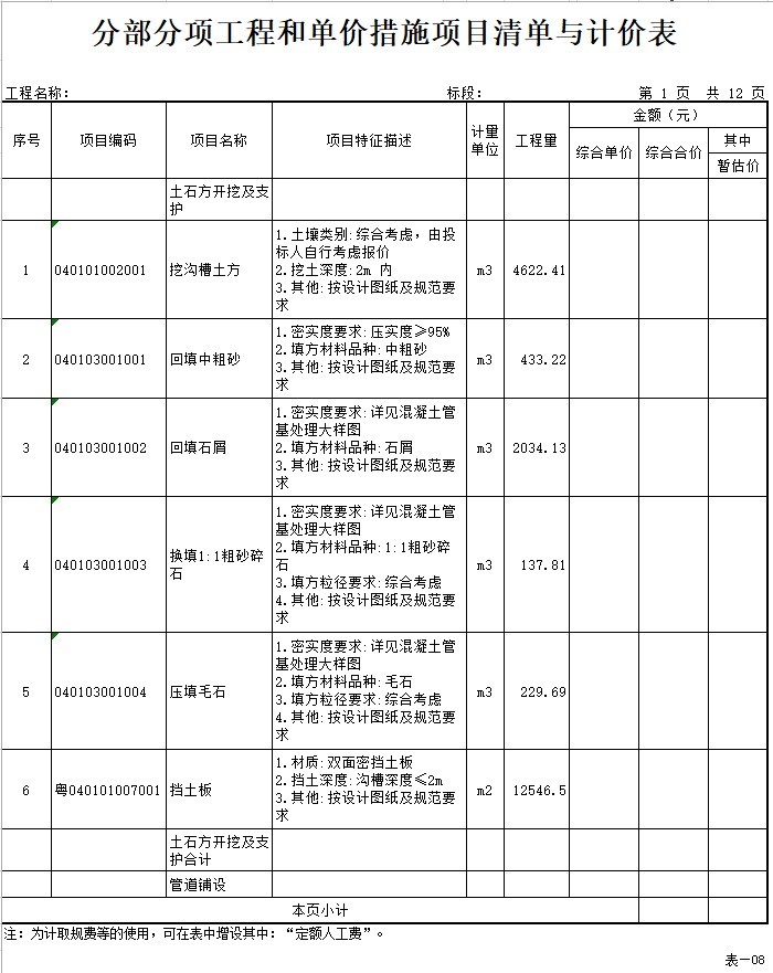 农村供水改造工程工程量清单-2、分部分项工程和单价措施项目清单与计价表