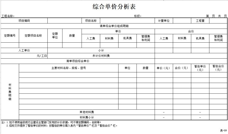 农村供水改造工程工程量清单-3、综合单价分析表