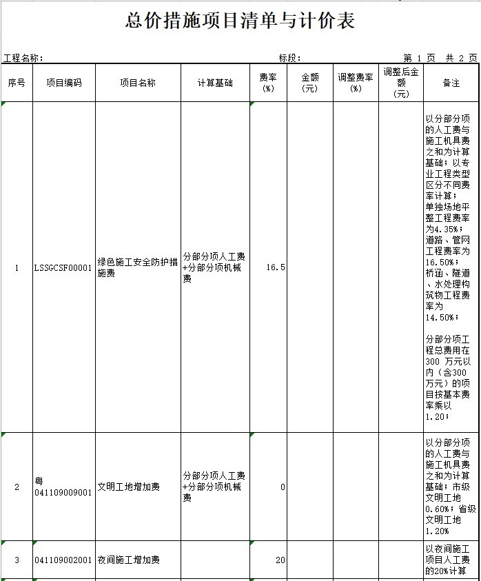 农村供水改造工程工程量清单-4、总价措施项目清单与计价表