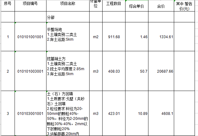 框架结构住宅楼投标报价（含施组、图纸）_6