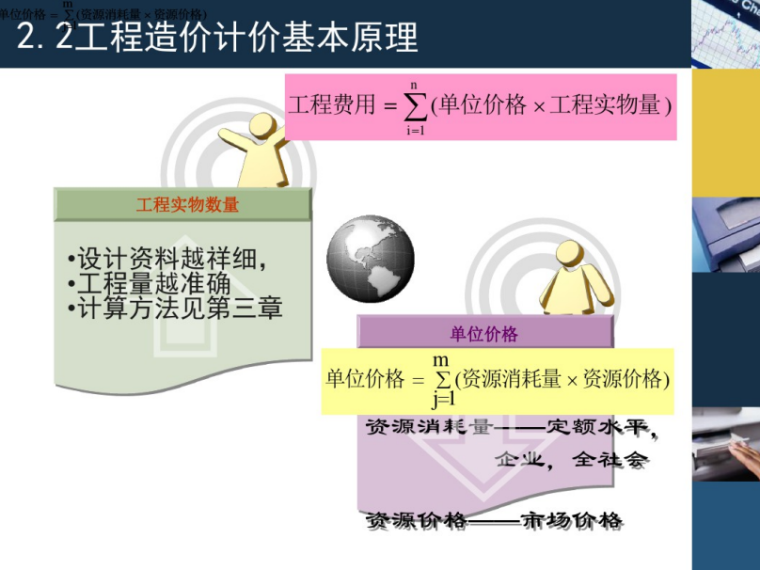 工程造价计价基本理论_5